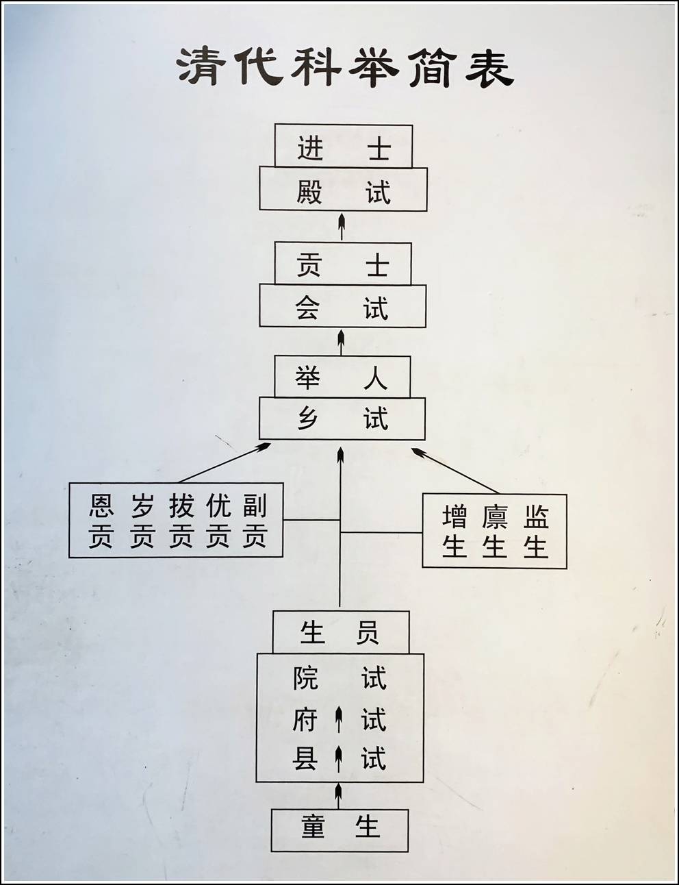 中原人口大量南迁开始于_人口南迁地图