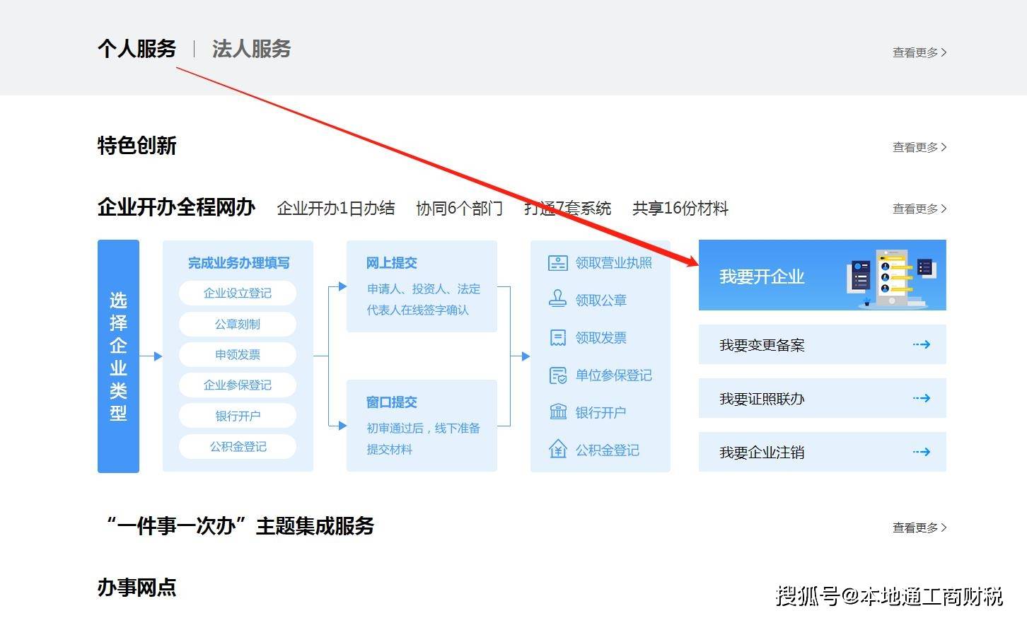 浙江杭州政務服務網怎麼註冊公司辦理營業執照?