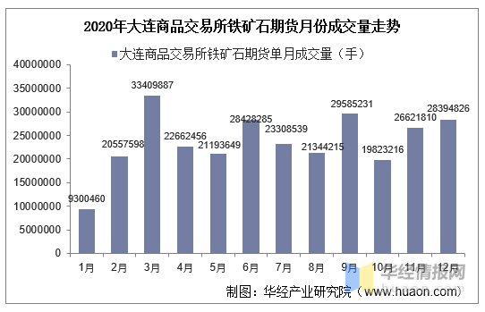 大连2020年gdp跟2021年一样_大连,天津与无锡,三座城市不看经济,只看旅游,谁更强(3)