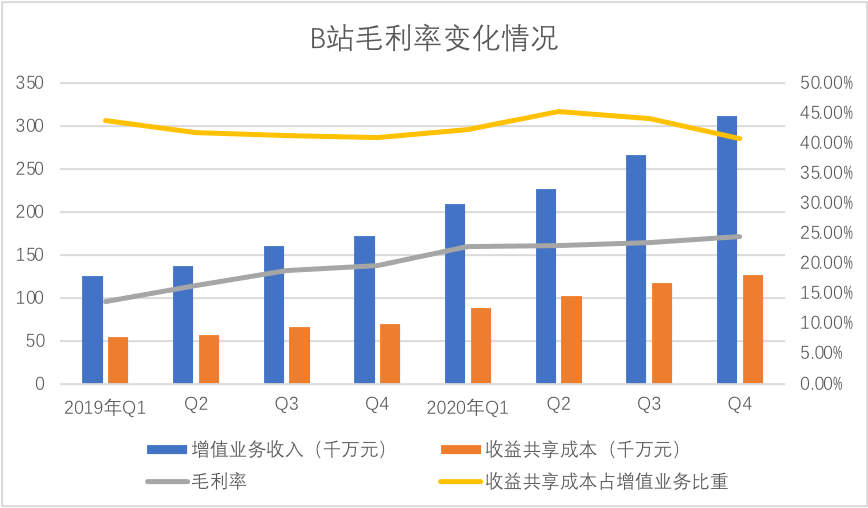 揭阳2022gdp能超汕头吗_颍州之城阜阳市的2020年前三季度GDP出炉,追上汕头还需多久