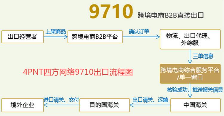天津有多少人口2021年_2021年德云社天津春晚(2)