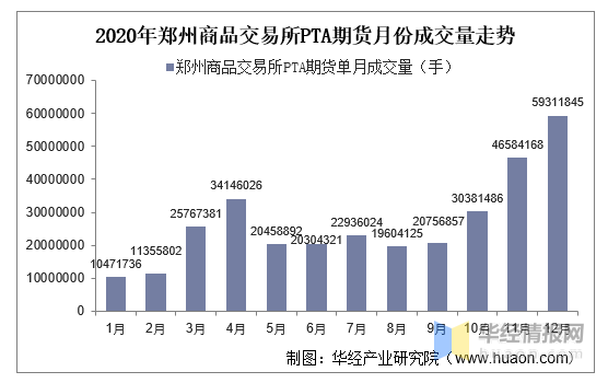 1978年太仓GDP太仓统计年鉴_全省第一 苏州GDP冲击2万亿 太仓贡献了...(3)