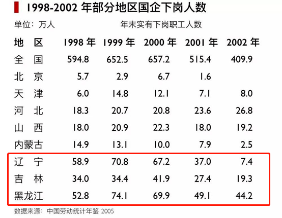 全国各地市gdp_福建各地市2020年gdp