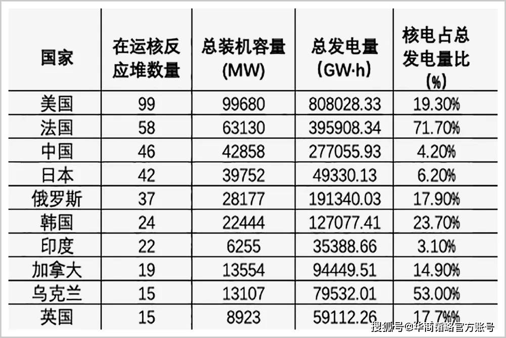 三十年后中国人口达到多少人_中国有多少单身人口(2)