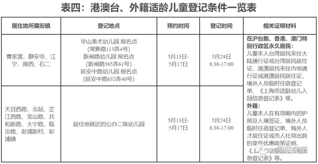 人口失踪怎么注销户籍_户籍注销证明图片(3)