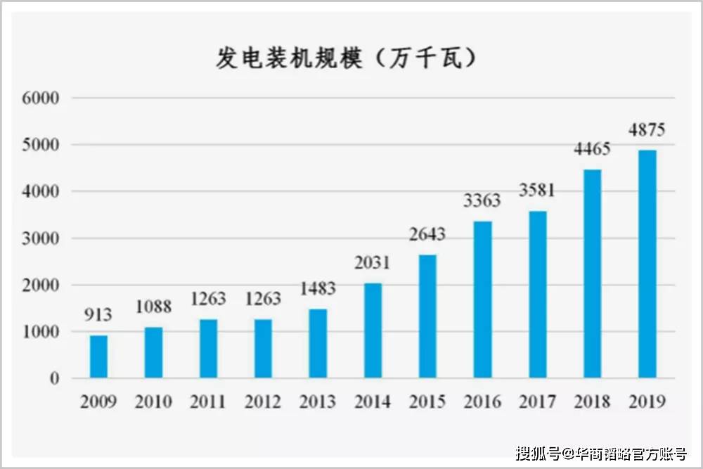 龙海的gdp包括台商投资区吗_全城聚焦 泉州台商投资区全面大爆发,进阶步伐超乎你的想象(3)