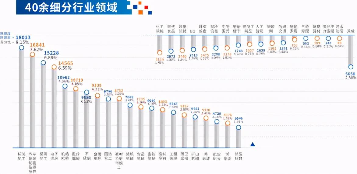 2021郑州gdp_郑州火车站(3)