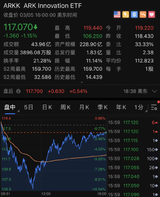 特斯拉GDP分析_股讯 美国经济或陷入衰退 分析师下调特斯拉交付量预期(2)