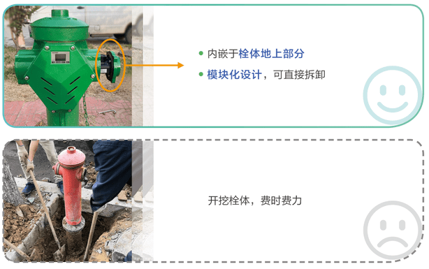 平台|刷卡取水机——开始园林绿化取水计量新模式！