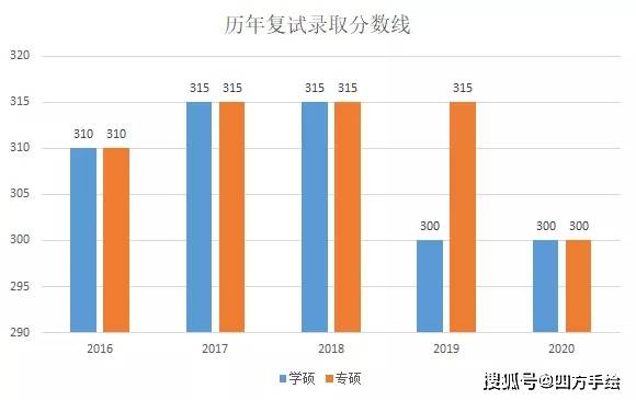 辽阳历年人口的数是多少人_辽阳花玉是岫玉吗