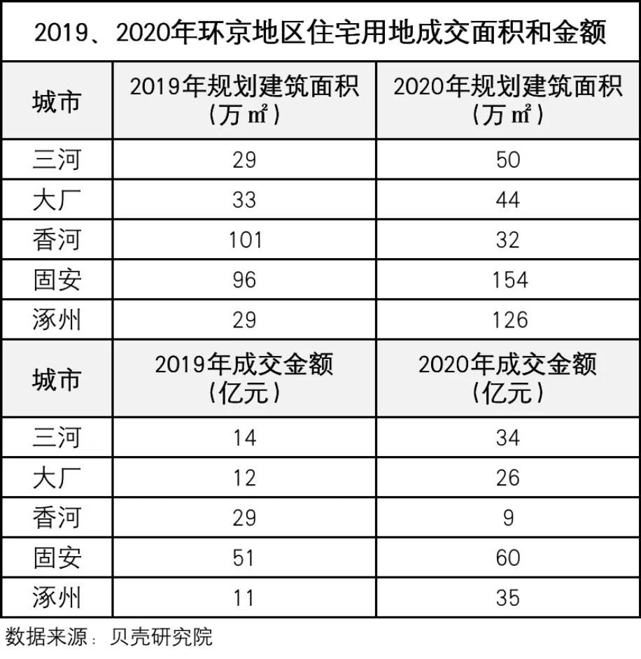 无人口大约有多少_台湾有多少人口(2)