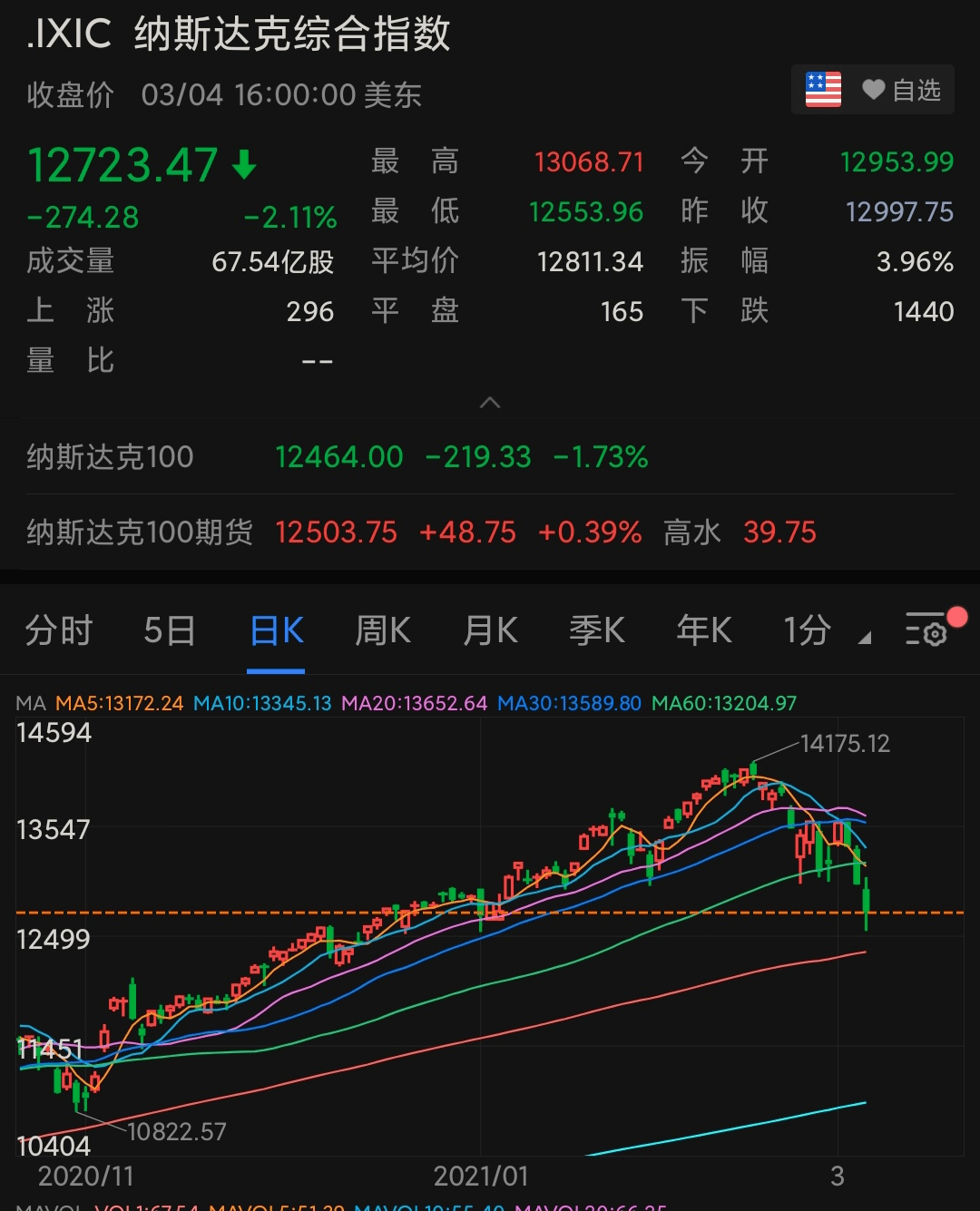 d885d7c6376f4eb7b42cc9fd6924e0d5.png