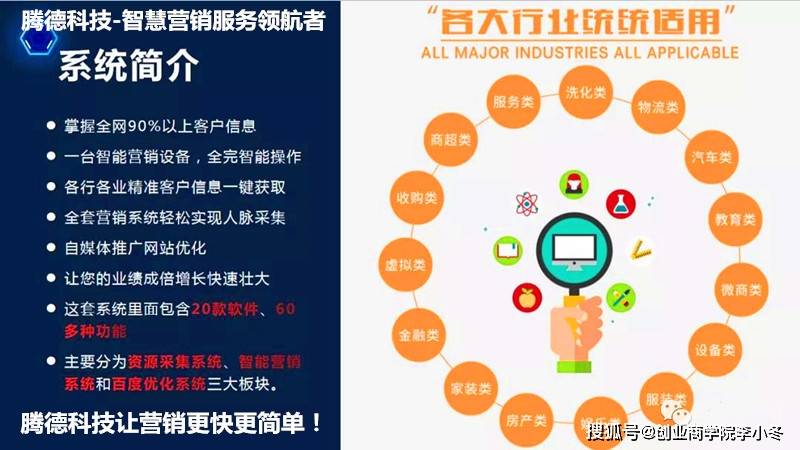 什么是流量生意 9500f6ebdb7740178fb262bded0ed0e4.jpeg