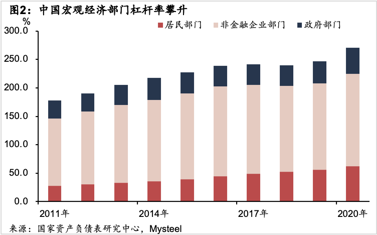 红黑人口库2021年_2021年人口普查结果