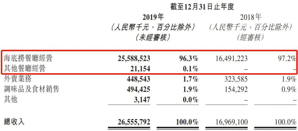 感觉银川人口越来越少_银川火车站图片(3)