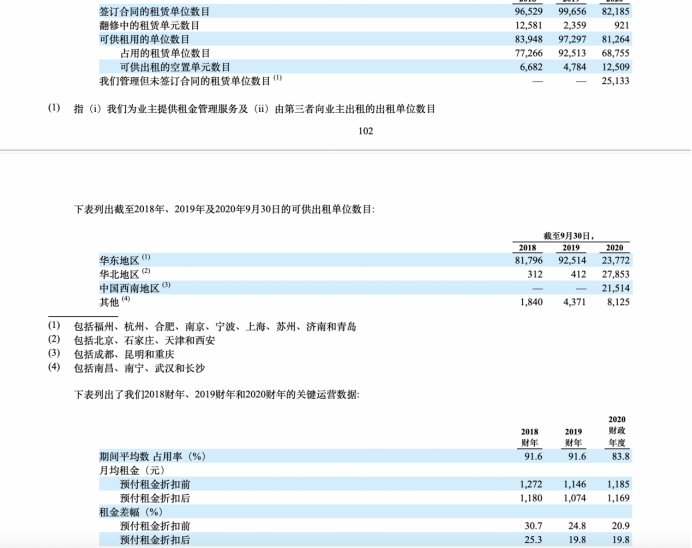 2020流动人口会减少吗_中国流动人口发展报告2018 流动人口连续三年下降(3)