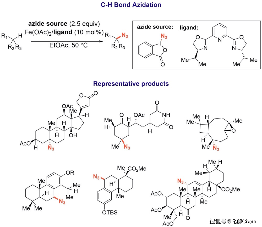 【大家】John F. Hartwig——有机金属领域大牛_催化
