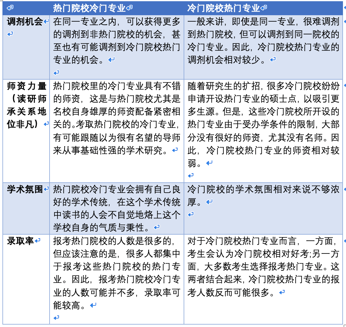 2652e218b0324c7a826e5e45006fb608.png