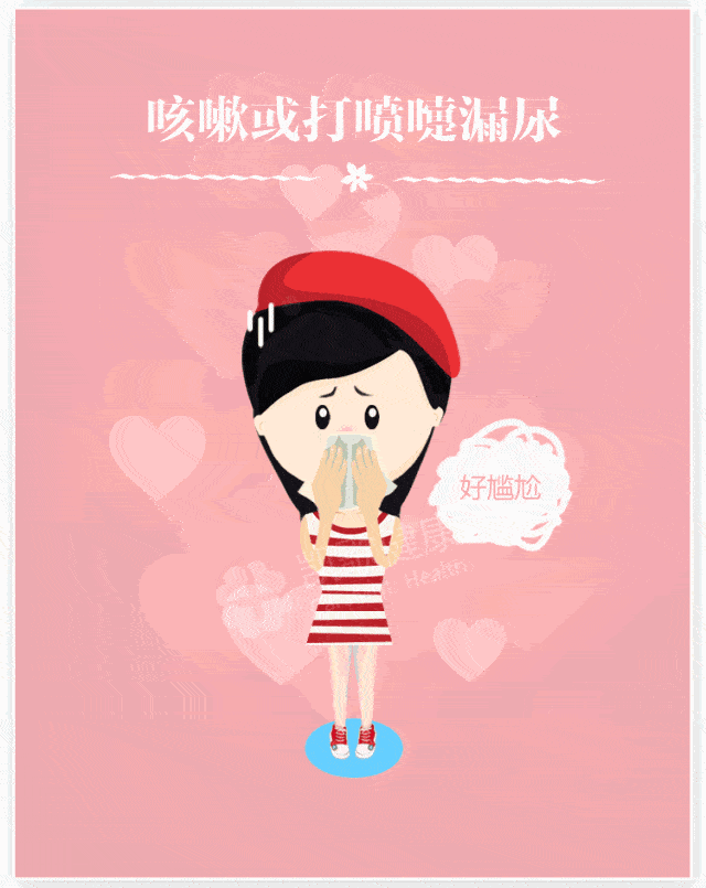 女性在长期便秘,咳嗽,重体力劳动,肥胖等因素下,都会使盆底产生损伤.