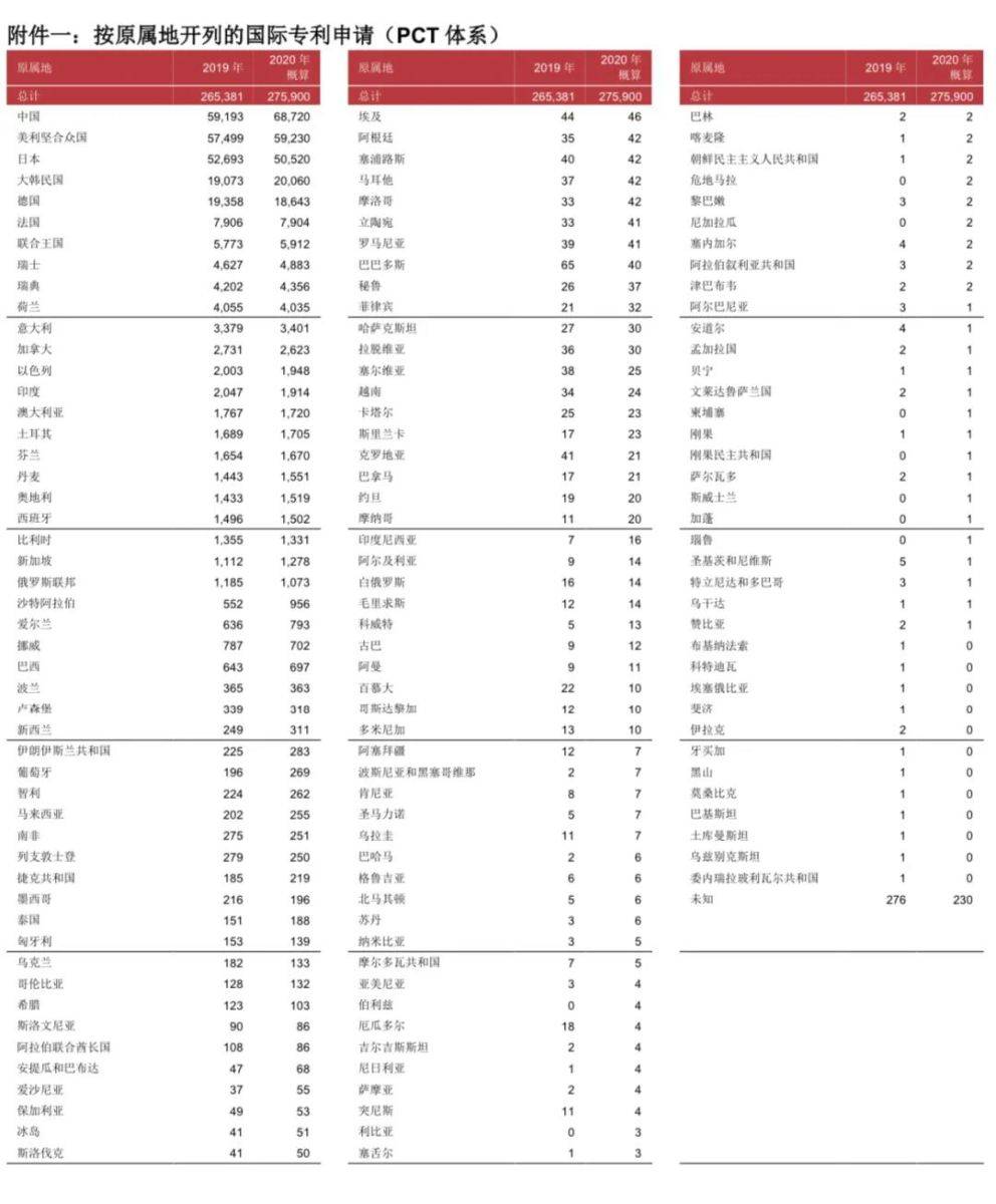 pct排名_新生儿pct范围(2)