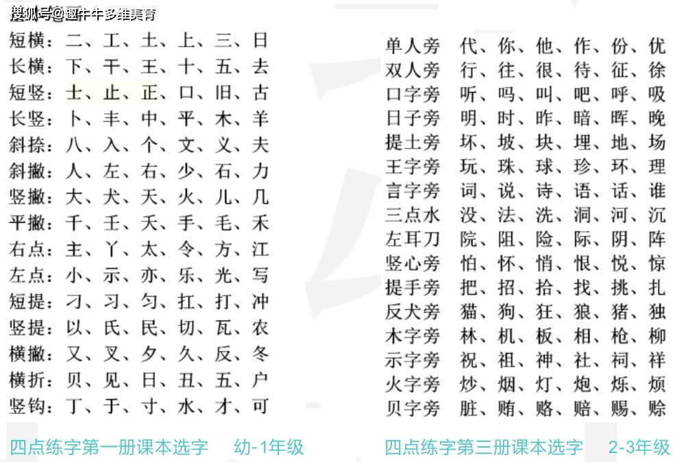 四字成语什么寸什么功(3)