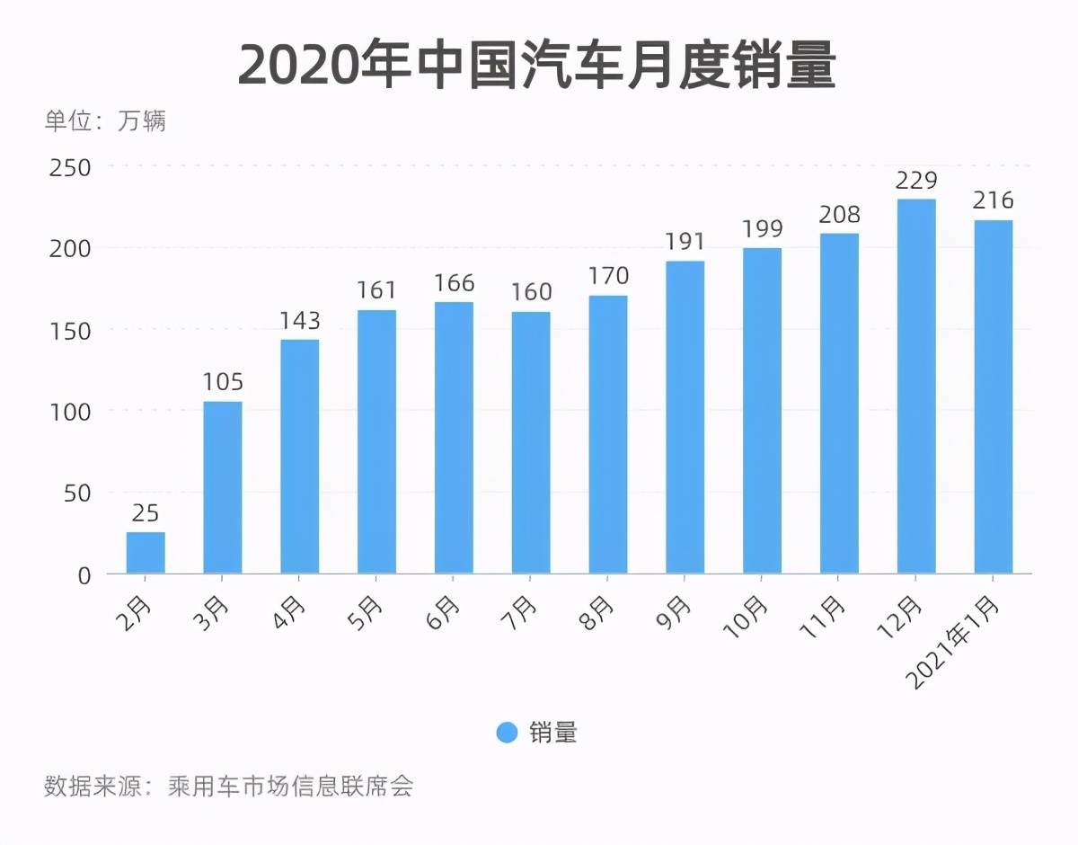 半导体产业对gdp贡献_后摩尔时代中国集成电路业有望弯道超车(2)