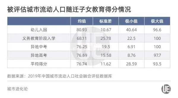 济南流动人口_BU观察 中国二线城市强势崛起 二手房房价过万城市已达51个(2)