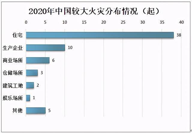 2020温州死亡人口_2020年温州地铁线路图(3)