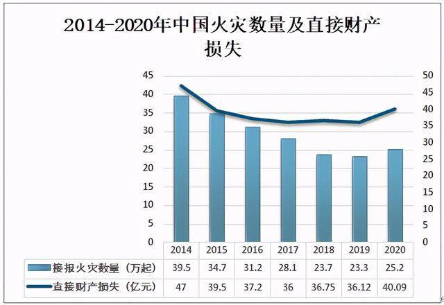 2020温州死亡人口_2020年温州地铁线路图(2)