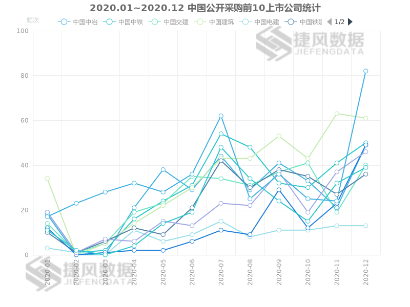 湖北长阳2020年GDP多少_湖北武汉与湖南长沙的2020上半年gdp出炉,两者排名怎样(3)
