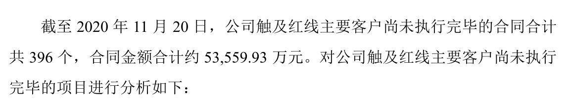 山水比德招股书信披真实性存疑 核心员工离职率高达20%(图8) 山水比德招股书信披真实性存疑 核心员工离职率高达20%(图8)