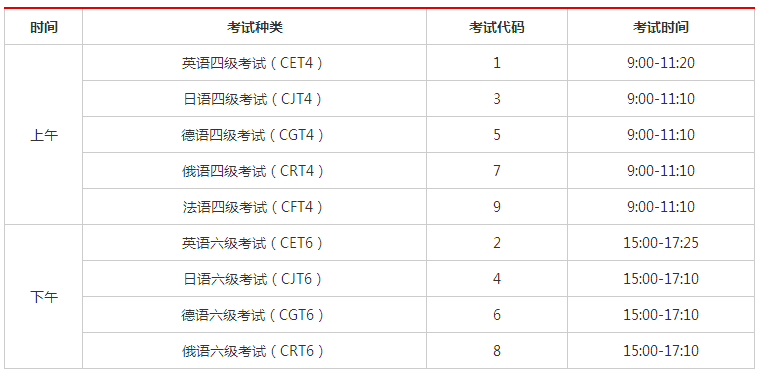 2021年上半年广西各市gdp_1季度南宁均价破1.3万,江南区这6盘凭什么也卖1.3万(3)