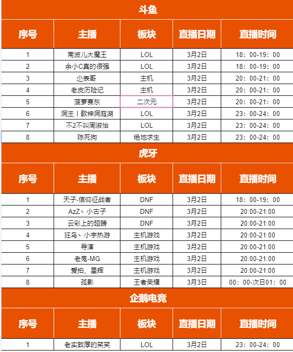 玩家|Tap6分,苹果2.5星,走红的《提灯与地下城》让五年前的一款游戏复活了