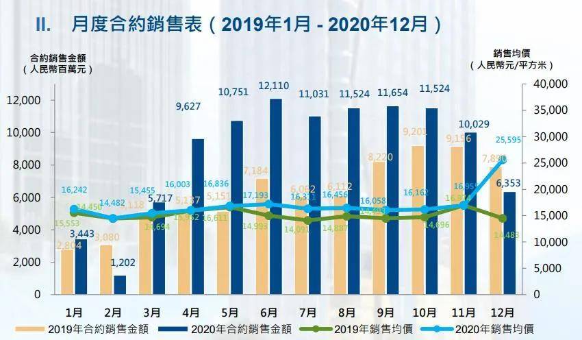 成都人口面积_川藏 青藏,最极致的公路旅行(3)