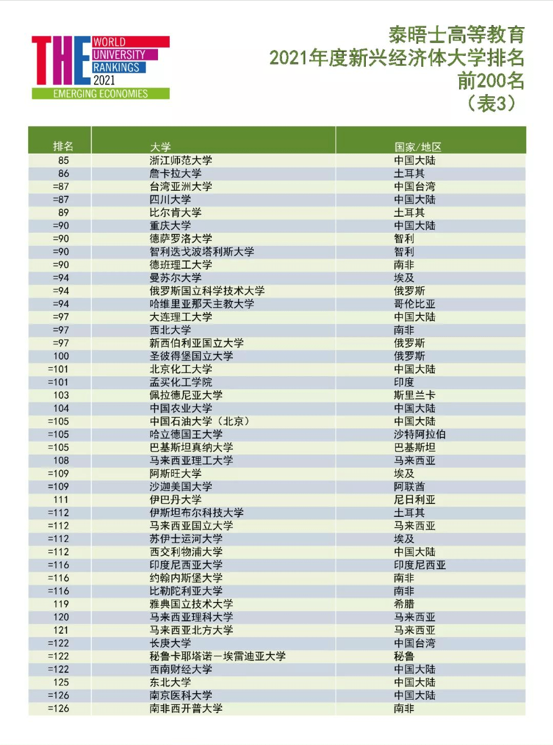 2021全国高校排名_小栗旬热血高校(2)