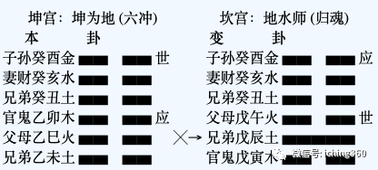 度德量什么成语_成语故事简笔画(3)