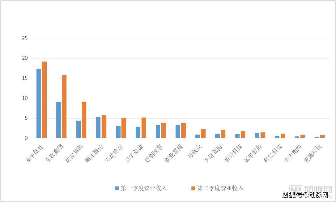 南昌gdp四年徘徊在5000亿_南昌2020年GDP5800亿南昌GDP在5000亿层面徘徊了4年合肥GDP(2)