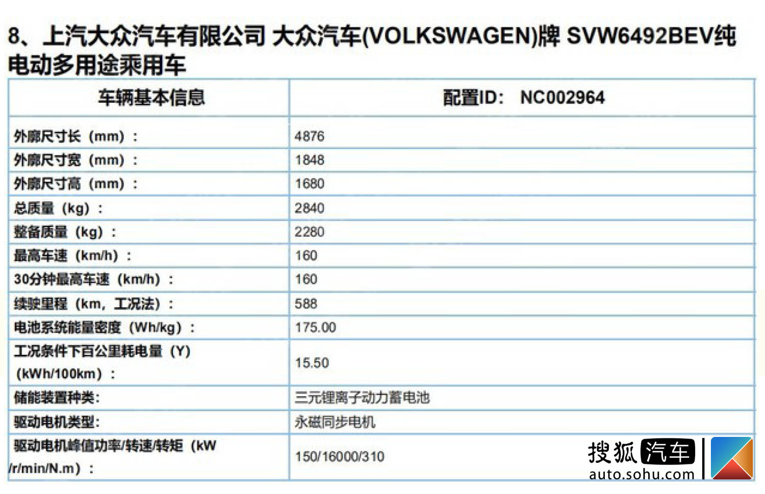 续航588km 上汽大众id.6 x参数曝光