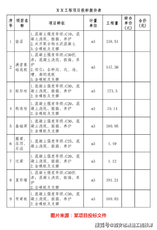 还在硬套定额 拿好这份非标准清单 港式清单 报价指南 单价