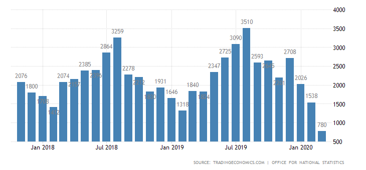 马云的钱相当于哪个国家的gdp_2013年中国GDP增7.7 CPI涨2.6 今年平稳增长(3)