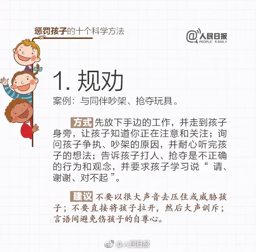 惩罚孩子的10个科学方法，自然后果是不错的“惩罚”方法_搜狐网
