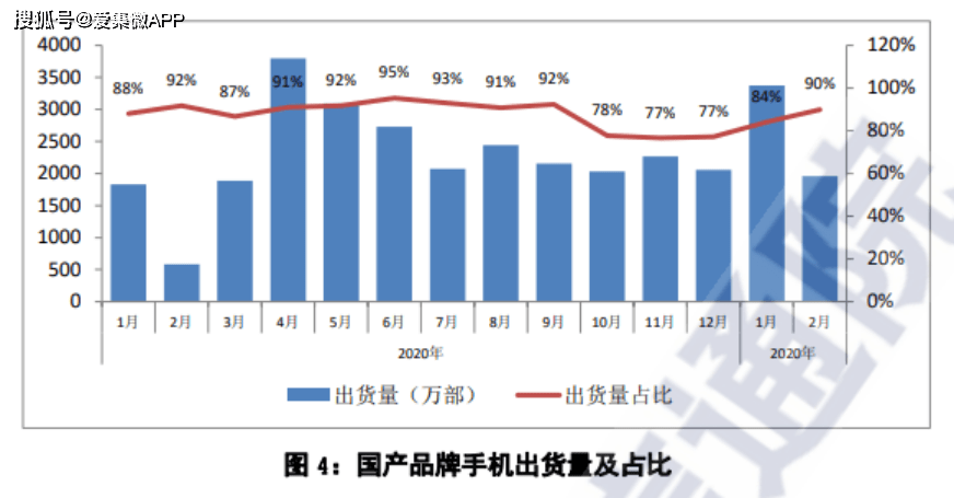 七普后南京930万人口_南京人口宾馆(3)