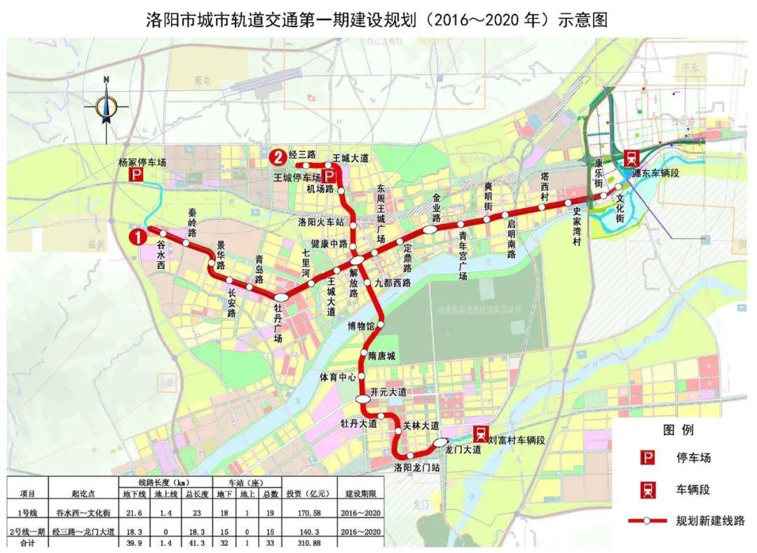 洛阳市城市轨道交通第一期建设规划调整2021年2025年公示