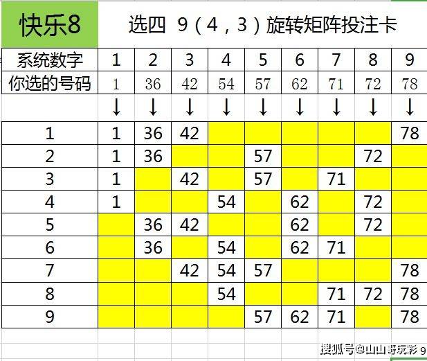 原创快乐8第2021060期8分区选号开奖之前没有对错一切皆有可能