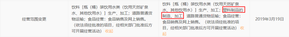 喜悦智行关联方存疑：或曾涉同业竞争 接连违法被执行(图6)