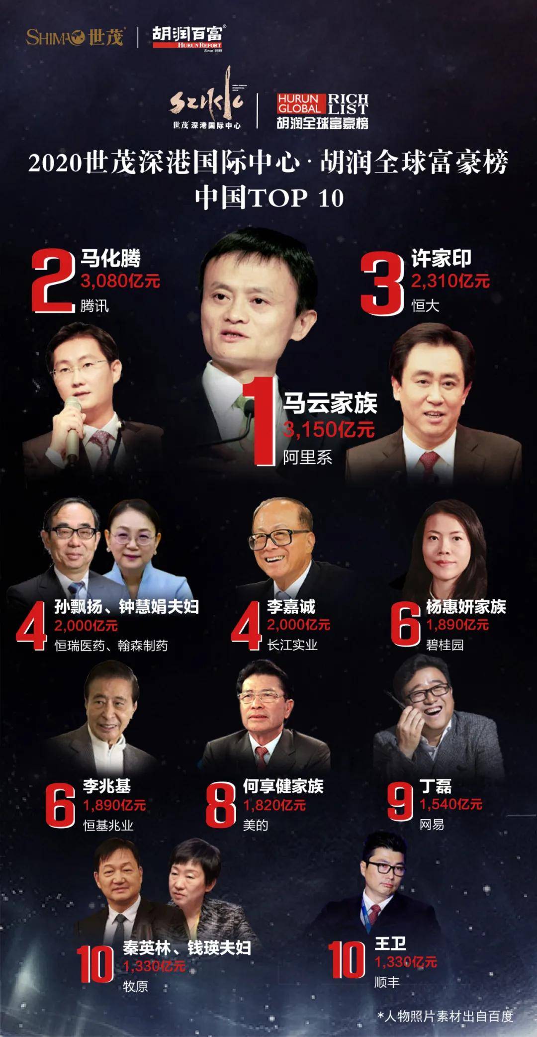 关于移民移资这件事你怎么看？_搜狐网