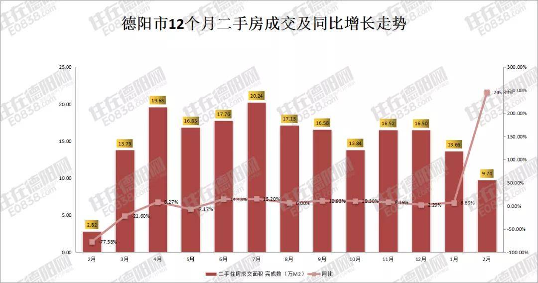 2019年保定市社会城镇人口数_保定市固城镇图