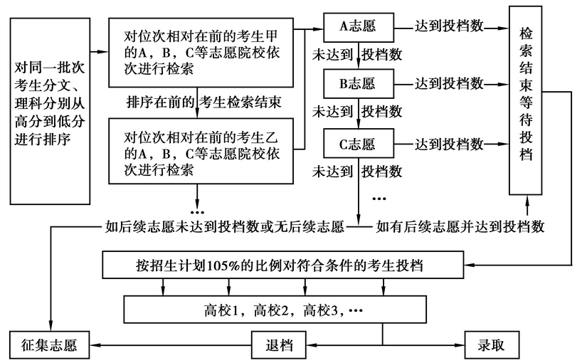 01e22ad334ec40cbb87f84966ae5b740.png
