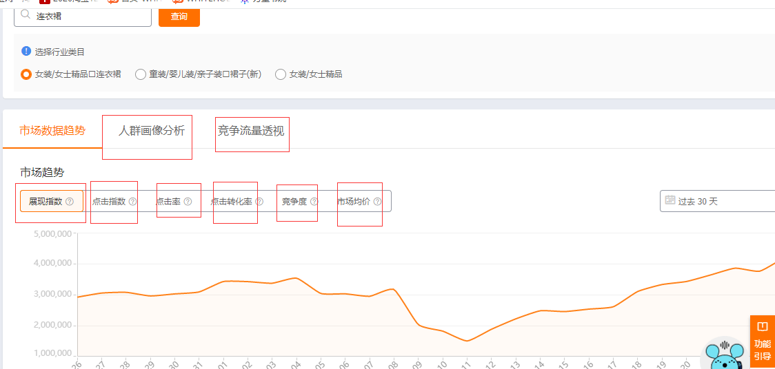 淘宝新店要刷钻和刷信誉吗_开淘宝店要刷销量吗_