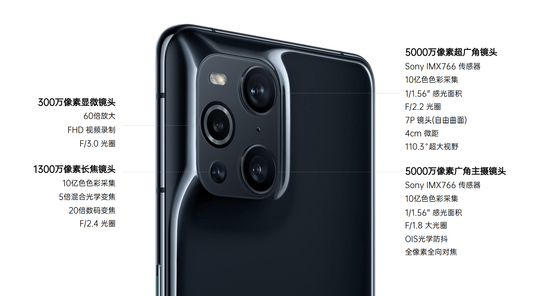 色彩|凭实力取胜！OPPO Find X3影像功能全解析